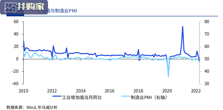 中国银行业调查报告(222页)-第1张图片 中国银行业调查报告(222页)-第1张图片