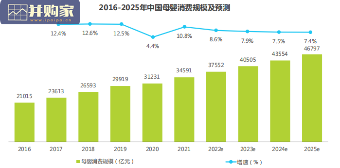 中国婴儿纸尿裤消费白皮书(41页)-第1张图片 中国婴儿纸尿裤消费白皮书(41页)-第1张图片