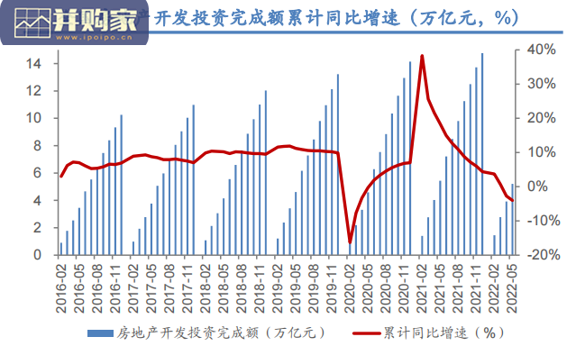 消费建材研究报告:塑料管道、建筑防水(防水卷材、防水涂料)、保温材料、建筑五金、墙面涂料、石膏板、建筑陶瓷、装 饰板材、吊顶(37页)-第1张图片 消费建材研究报告:塑料管道、建筑防水(防水卷材、防水涂料)、保温材料、建筑五金、墙面涂料、石膏板、建筑陶瓷、装 饰板材、吊顶(37页)-第1张图片