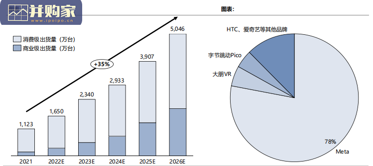 消费电子行业报告：研究框架（26页）-第1张图片
