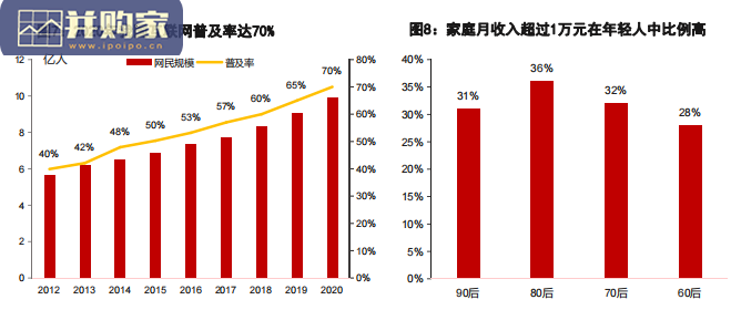 即时零售行业报告:平台vs自营,美团闪购vs京东到家(36页)-第1张图片 即时零售行业报告:平台vs自营,美团闪购vs京东到家(36页)-第1张图片