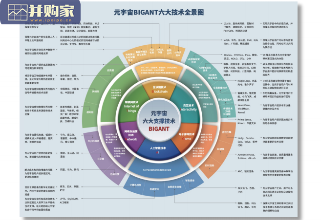 元宇宙+教育研究报告:从理解到实践的五个问题(25页)-第1张图片 元宇宙+教育研究报告:从理解到实践的五个问题(25页)-第1张图片