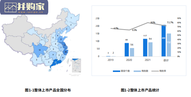 惠民保业务发展研究报告：惠民保可持续发展趋势研究报告（64页）-第1张图片
