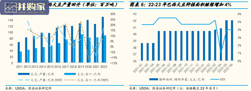 大众品成本波动对利润影响研究报告(23页)-第1张图片 大众品成本波动对利润影响研究报告(23页)-第1张图片