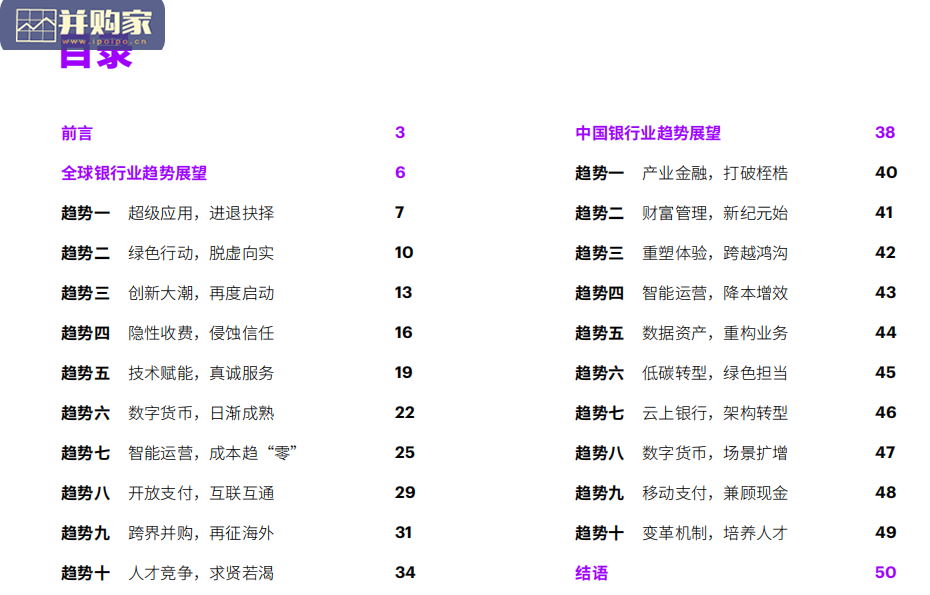 全球及中国银行业趋势研究报告(53页)-第1张图片 全球及中国银行业趋势研究报告(53页)-第1张图片