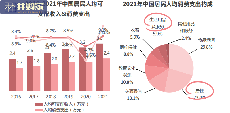 数字家庭2025白皮书(72页)-第1张图片 数字家庭2025白皮书(72页)-第1张图片