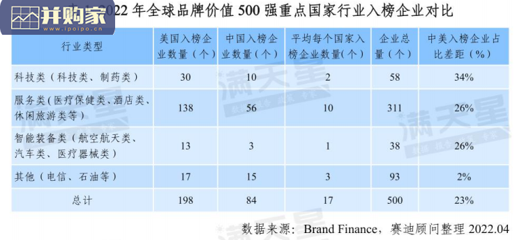 消费经济研究报告(67页)-第1张图片 消费经济研究报告(67页)-第1张图片