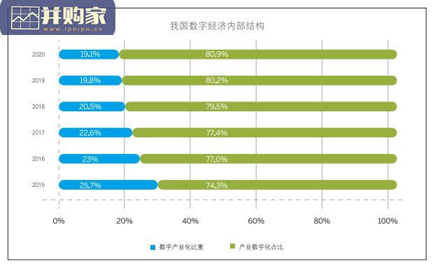 新型中国企业的智慧管理平台研究报告(36页)-第1张图片 新型中国企业的智慧管理平台研究报告(36页)-第1张图片