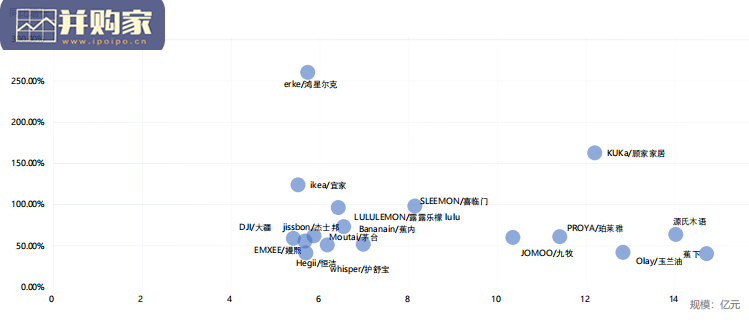 消费新潜力白皮书(179页)-第1张图片 消费新潜力白皮书(179页)-第1张图片