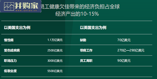 未来工作新趋势研究报告:人性化的新时代(48页)-第1张图片 未来工作新趋势研究报告:人性化的新时代(48页)-第1张图片