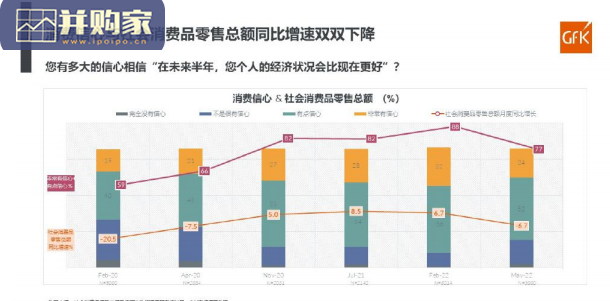 中国家电创新零售白皮书(83页)-第1张图片 中国家电创新零售白皮书(83页)-第1张图片