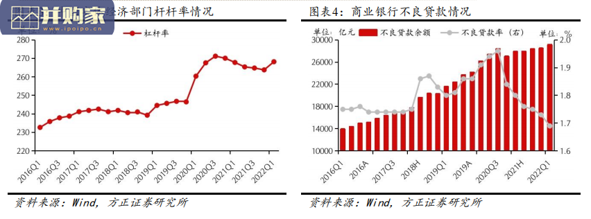 金融资产投资公司资本管理办法解读报告：银行债转股（14页）-第1张图片