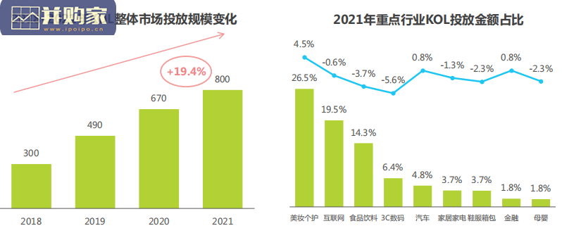 中国青少年防溺水大数据报告(55页)-第1张图片 中国青少年防溺水大数据报告(55页)-第1张图片