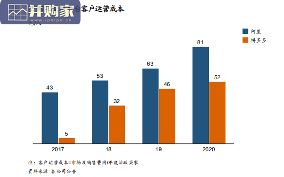 中国零售数字化白皮书(88页)-第1张图片 中国零售数字化白皮书(88页)-第1张图片