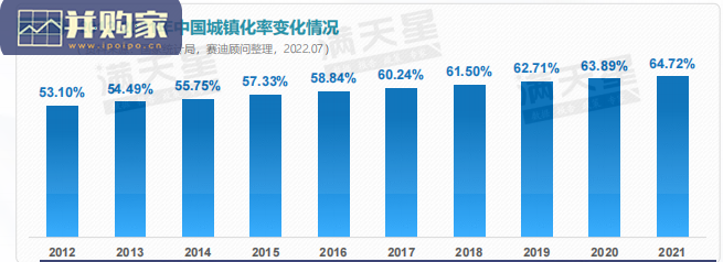 中国城区经济高质量发展研究报告(46页)-第1张图片 中国城区经济高质量发展研究报告(46页)-第1张图片