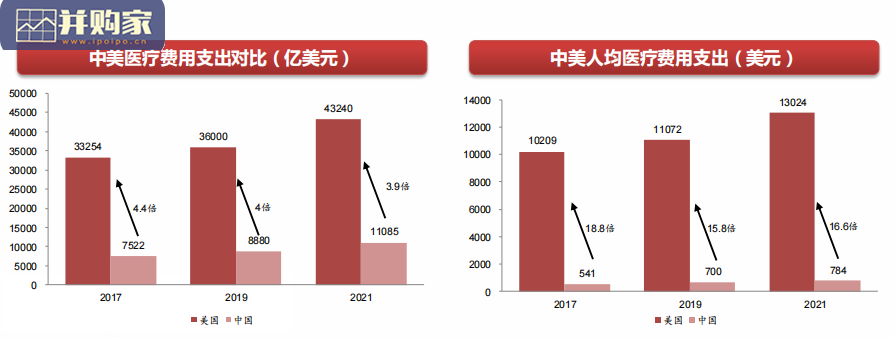 创新药国际化专题报告:创新药出海(48页)-第1张图片 创新药国际化专题报告:创新药出海(48页)-第1张图片