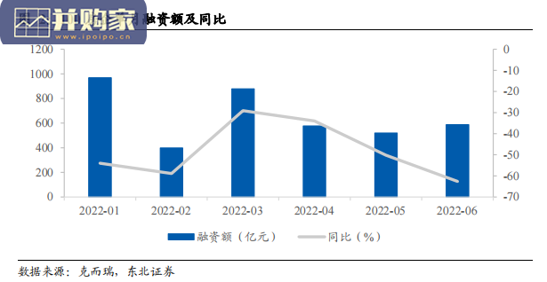 建材行业深度报告:玻璃、水泥、玻纤、管材、防水、瓷砖(38页)-第1张图片 建材行业深度报告:玻璃、水泥、玻纤、管材、防水、瓷砖(38页)-第1张图片