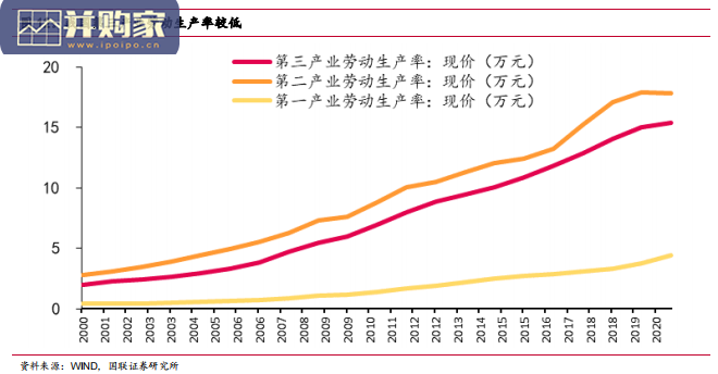 职业教育行业报告:职教大有可为(43页)-第1张图片 职业教育行业报告:职教大有可为(43页)-第1张图片
