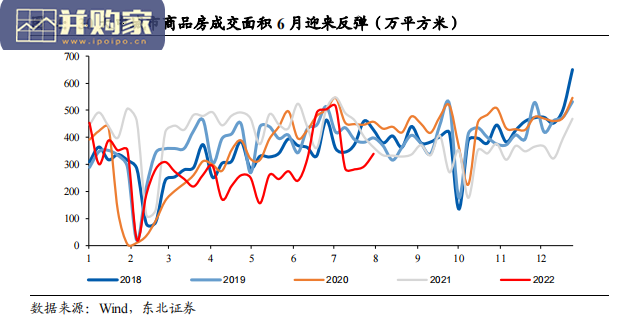 煤炭行业报告:2022下半年煤炭行业供需分析与展望(32页)-第1张图片 煤炭行业报告:2022下半年煤炭行业供需分析与展望(32页)-第1张图片