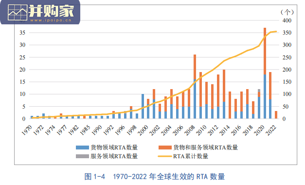 跨国公司在中国研究报告:全球供应链(59页)-第1张图片 跨国公司在中国研究报告:全球供应链(59页)-第1张图片