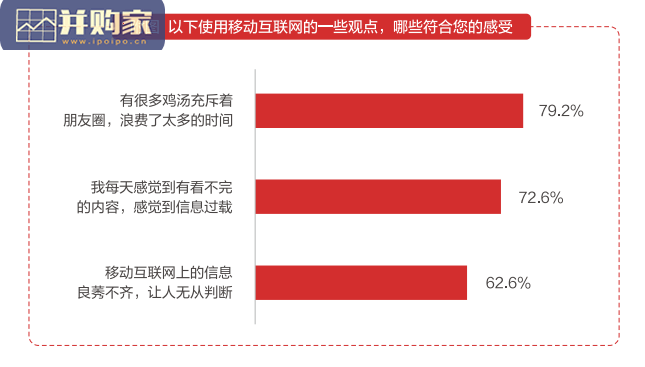 网易内容玩家营销趋势白皮书(86页)-第1张图片 网易内容玩家营销趋势白皮书(86页)-第1张图片