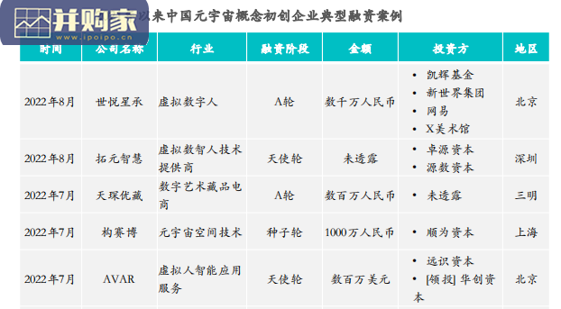 元宇宙报告(104页)-第1张图片 元宇宙报告(104页)-第1张图片