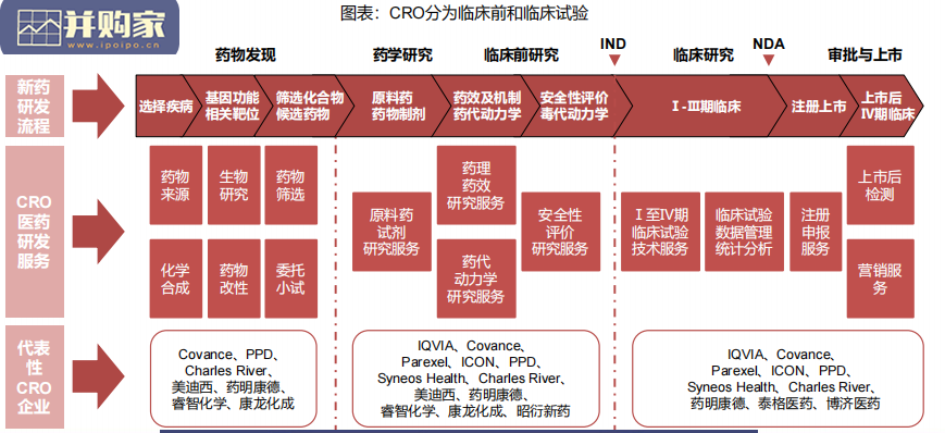 服务外包行业报告:ITO信息技术外包、BPO业务流程外包、KPO知识流程外包(102页)-第1张图片 服务外包行业报告:ITO信息技术外包、BPO业务流程外包、KPO知识流程外包(102页)-第1张图片