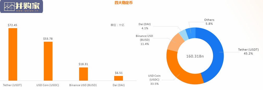 Web3.0市场研究报告(46页)-第1张图片 Web3.0市场研究报告(46页)-第1张图片