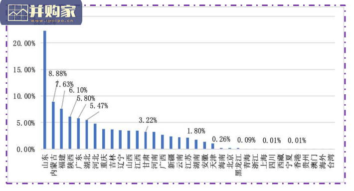职业教育信息化发展报告(161页)-第1张图片 职业教育信息化发展报告(161页)-第1张图片