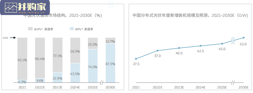 投资展望白皮书(79页)-第1张图片 投资展望白皮书(79页)-第1张图片