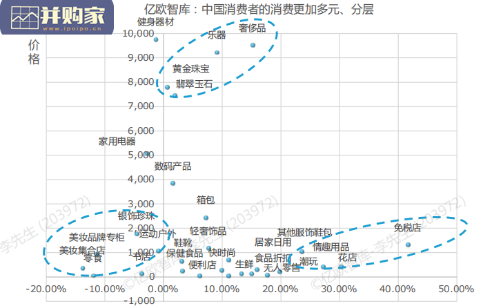 新国货CoolTop100品牌榜报告(45页)-第1张图片 新国货CoolTop100品牌榜报告(45页)-第1张图片