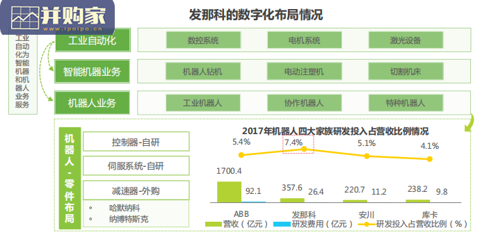 中国制造业数字化转型研究报告(69页)-第1张图片 中国制造业数字化转型研究报告(69页)-第1张图片