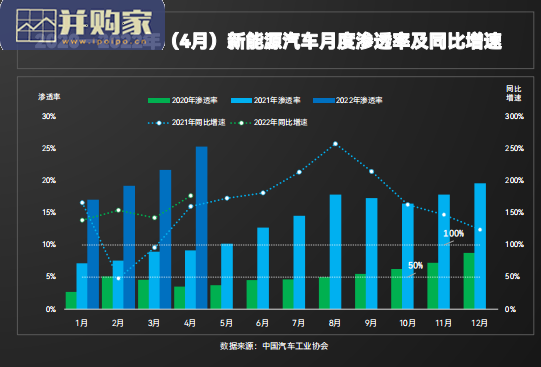 中国汽车低碳行动计划报告(86页)-第1张图片 中国汽车低碳行动计划报告(86页)-第1张图片