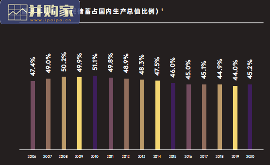 最具价值中国品牌100强报告(220页)-第1张图片 最具价值中国品牌100强报告(220页)-第1张图片