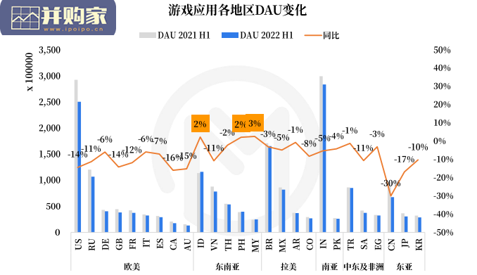 全球手游市场报告(57页)-第1张图片 全球手游市场报告(57页)-第1张图片