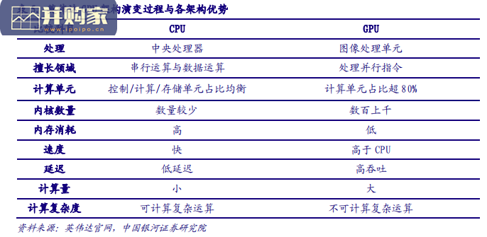 元宇宙产业报告:内容与技术不断夯实(24页)-第1张图片 元宇宙产业报告:内容与技术不断夯实(24页)-第1张图片
