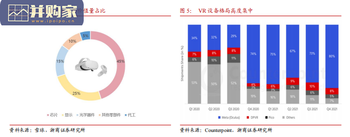 VR行业报告（23页）-第1张图片