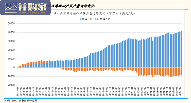石油化工行业研究报告:美国离能源危机远么(21页)-第1张图片 石油化工行业研究报告:美国离能源危机远么(21页)-第1张图片