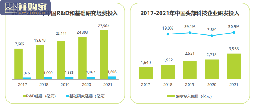 移动应用技术趋势白皮书（53页）-第1张图片