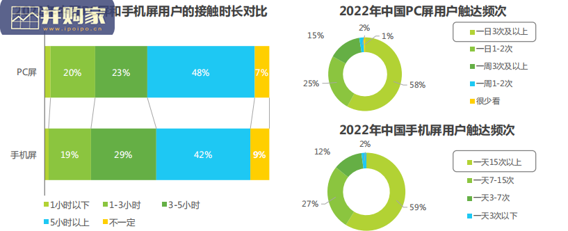 中国品牌广告营销策略白皮书(59页)-第1张图片 中国品牌广告营销策略白皮书(59页)-第1张图片