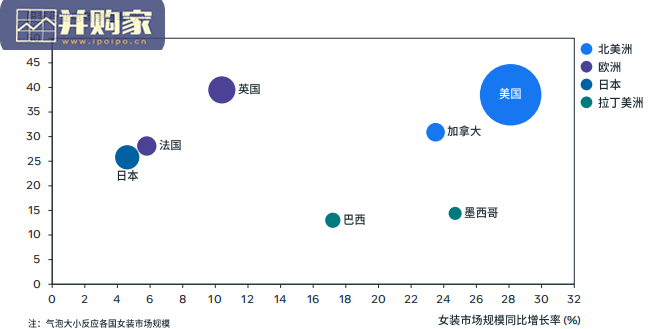 重点市场女装时尚趋势洞察报告(80页)-第1张图片 重点市场女装时尚趋势洞察报告(80页)-第1张图片
