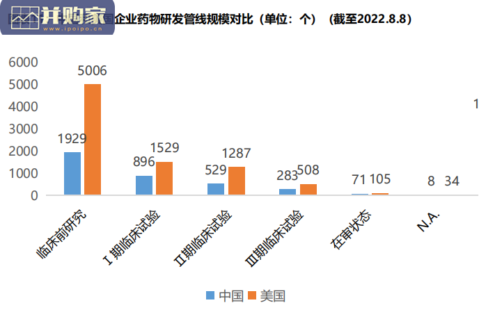 创新药行业报告:中国创新药研发现状、政策和发展趋势(46页)-第1张图片 创新药行业报告:中国创新药研发现状、政策和发展趋势(46页)-第1张图片