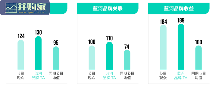 脱口秀营销白皮书(58页)-第1张图片 脱口秀营销白皮书(58页)-第1张图片