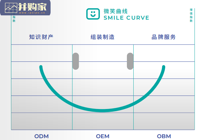 中国品牌全球信任指数报告(23页)-第1张图片 中国品牌全球信任指数报告(23页)-第1张图片