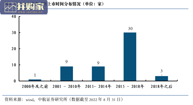 军工行业投资图谱研究报告(35页)-第1张图片 军工行业投资图谱研究报告(35页)-第1张图片