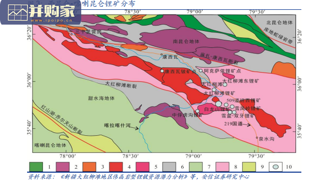 锂资源研究报告:新疆锂矿详细梳理(28页)-第1张图片 锂资源研究报告:新疆锂矿详细梳理(28页)-第1张图片