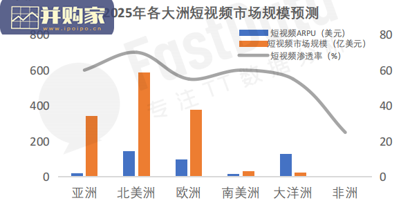 TikTok生态发展与全球短视频生态布局报告(44页)-第1张图片 TikTok生态发展与全球短视频生态布局报告(44页)-第1张图片