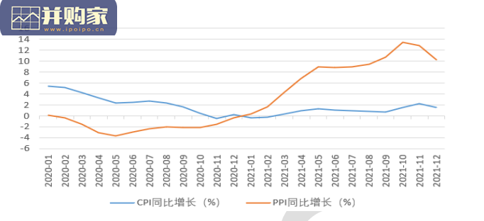 债券市场分析研究报告(257页)-第1张图片 债券市场分析研究报告(257页)-第1张图片