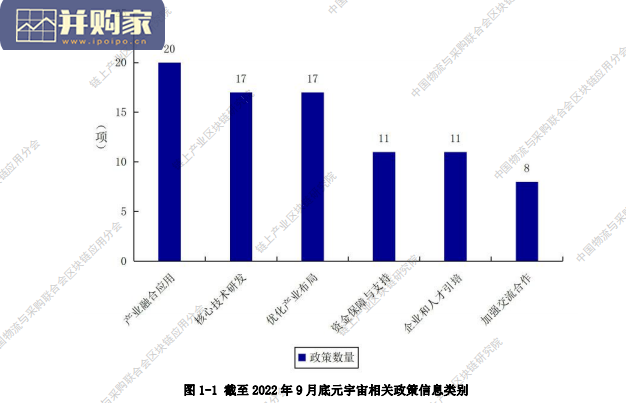 中国元宇宙政策分析报告(30页)-第1张图片 中国元宇宙政策分析报告(30页)-第1张图片