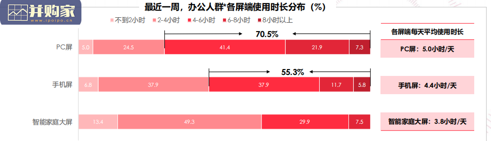 品牌营销流量新洞察报告(56页)-第1张图片 品牌营销流量新洞察报告(56页)-第1张图片